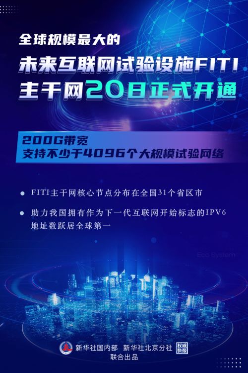 中國開通全球最大互聯(lián)網(wǎng)試驗(yàn)設(shè)施主干網(wǎng)，開啟網(wǎng)絡(luò)強(qiáng)國新紀(jì)元