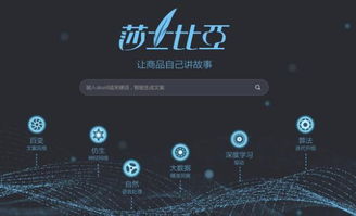 靈狐科技 人工智能應用軟件開發(fā)引領新營銷科技戰(zhàn)事